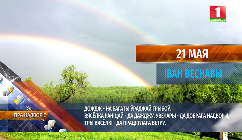 Главные новости в Беларуси и мире. Панорама, 20.05.2023