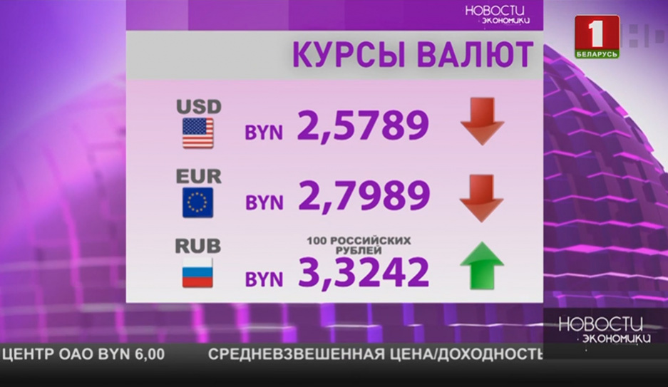 обмен валют рубли к евро на сегодня