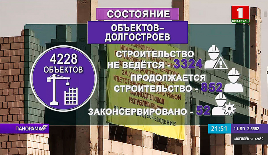 Госконтроль проверяет долгострои в Беларуси
