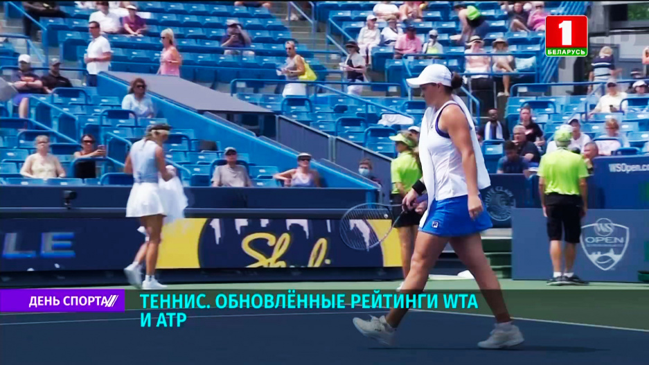 Обновленные рейтинги WTA и ATP: на каких позициях белорусские теннисисты 