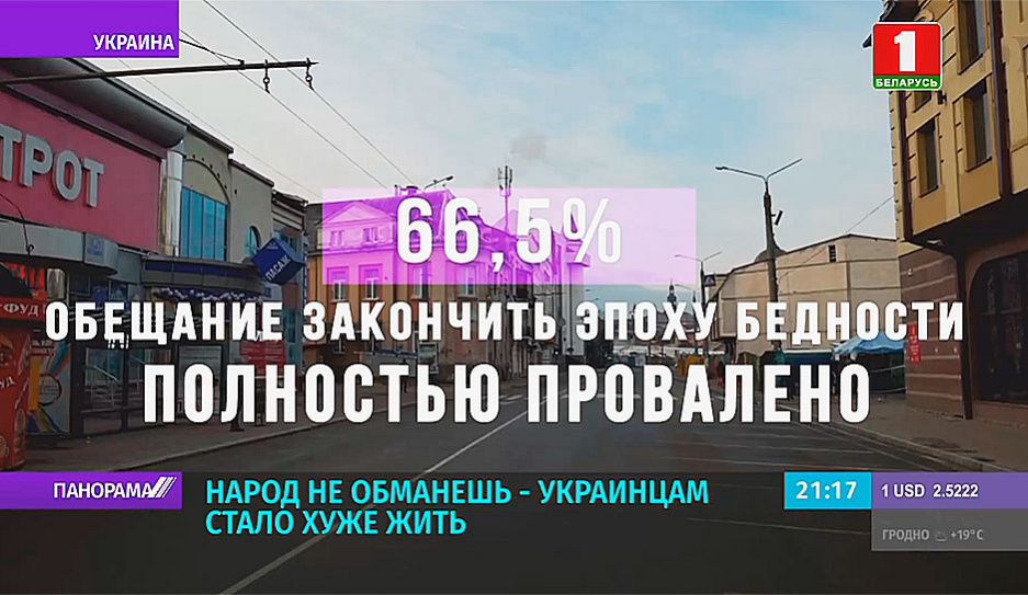 66,5 % жителей Украины считают обещание Владимира Зеленского закончить эпоху бедности полностью проваленным