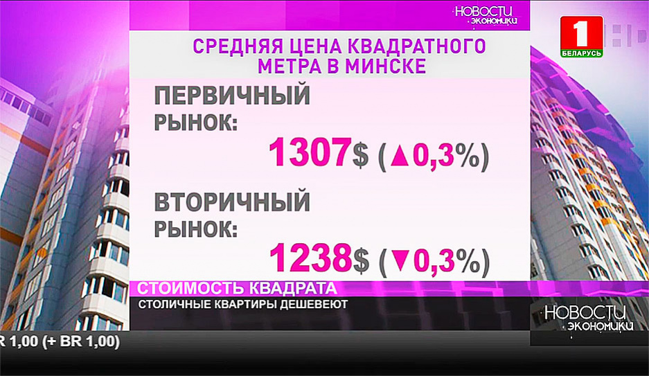 Минус 0,3 % за неделю - жилье на вторичном рынке в Минске дешевеет