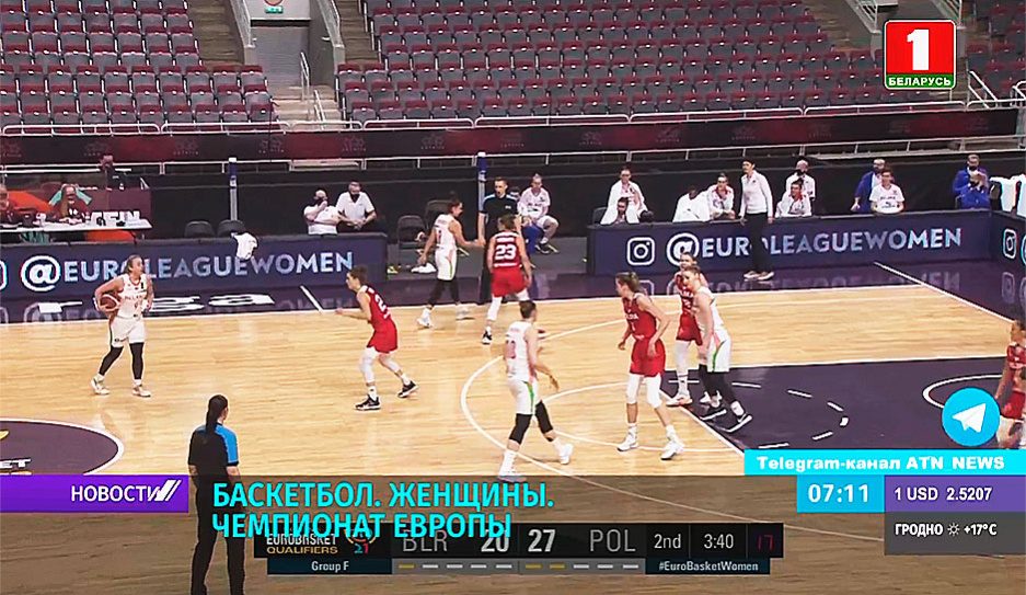 Белорусские баскетболистки победили испанок на чемпионате Европы - 53:51 