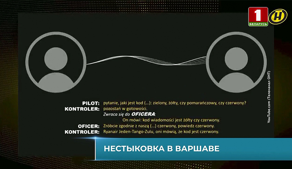Польский аудиовброс о якобы переговорах аэропорта Минск с бортом Ryanair - чистой воды подделка