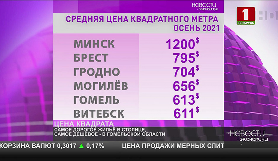 В Минске самое дорогое жилье, а в Гомельской области - самое дешевое 