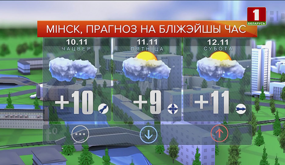 Дожди и порывистый ветер ожидаются в Беларуси 10 ноября