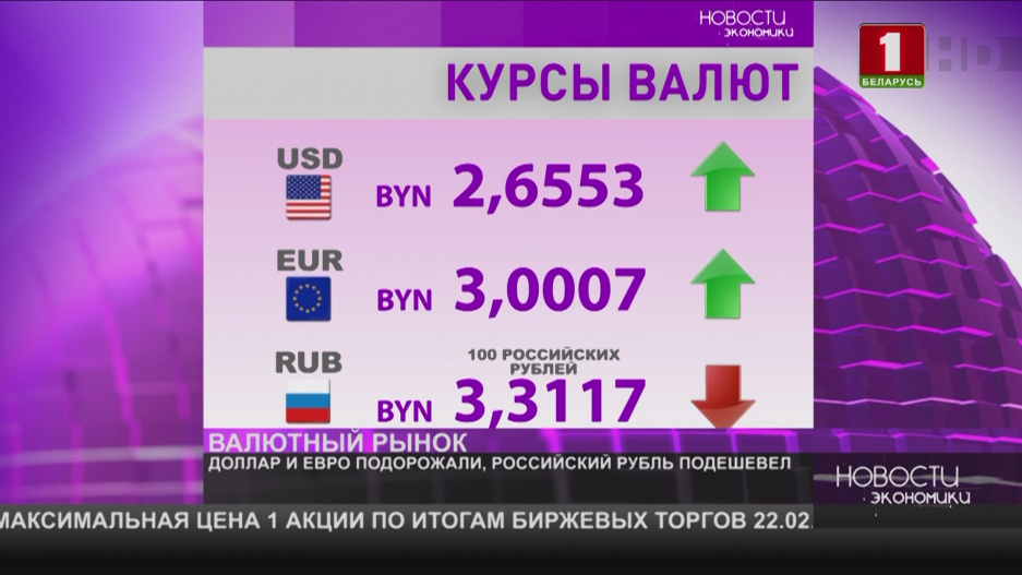 Курсы валют на 23 февраля: доллар и евро подорожали, российских рубль подешевел 