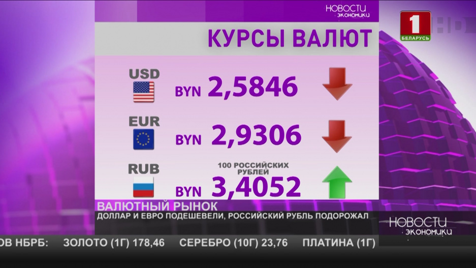 Курсы валют на 16 февраля - доллар и евро подешевели, российский рубль подорожал