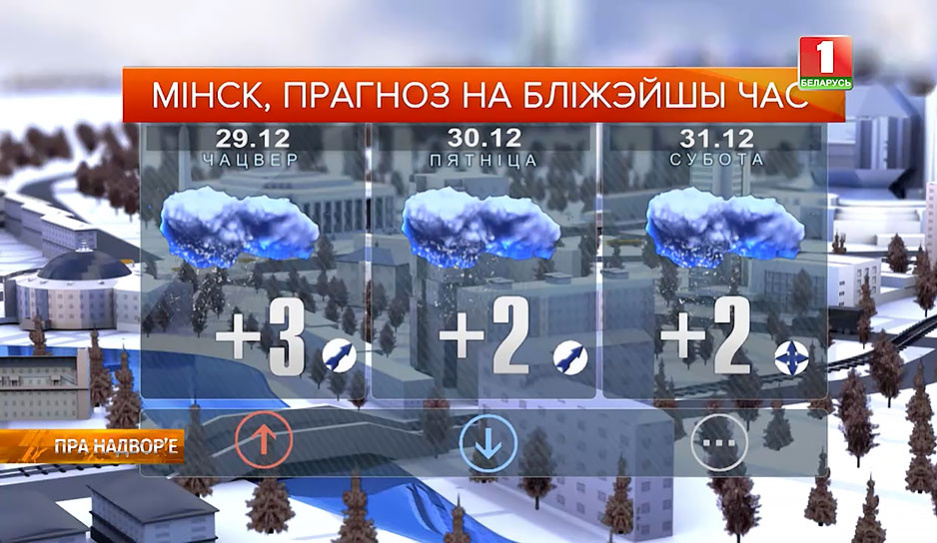 Пра надвор’е - 29 снежня магнітных бур на тэрыторыі Беларусі не прагназуецца