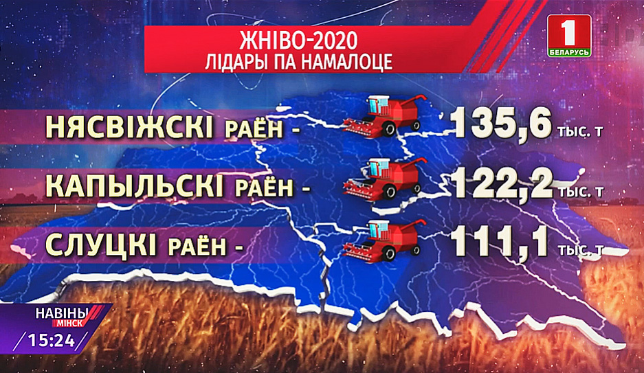 В Минской области обработано свыше 73  % хлебных полей