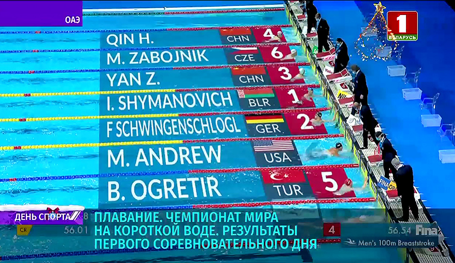 Илья Шиманович вышел в финал ЧМ по плаванию на короткой воде на дистанции 100 м брассом